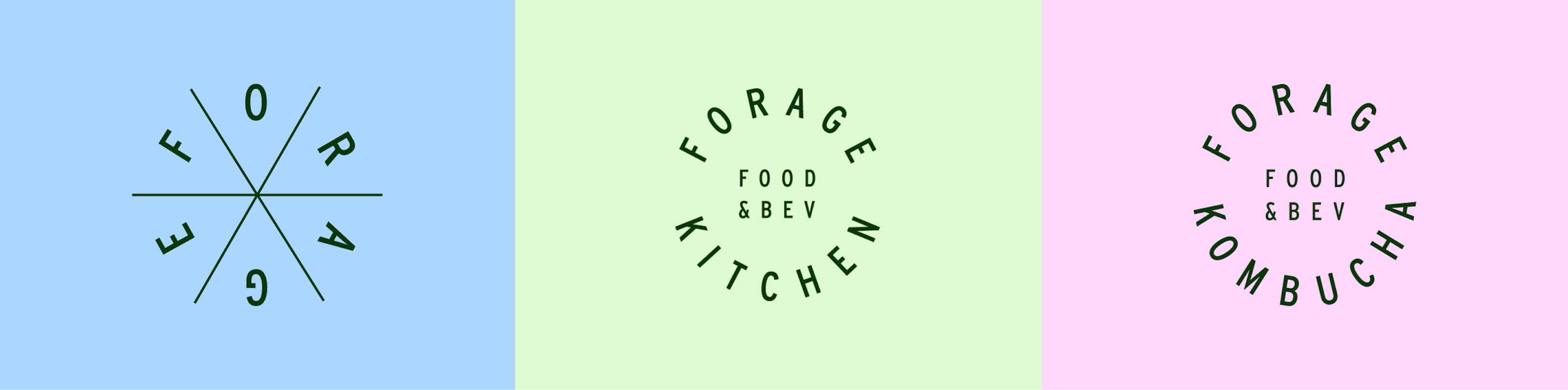 Forage identity